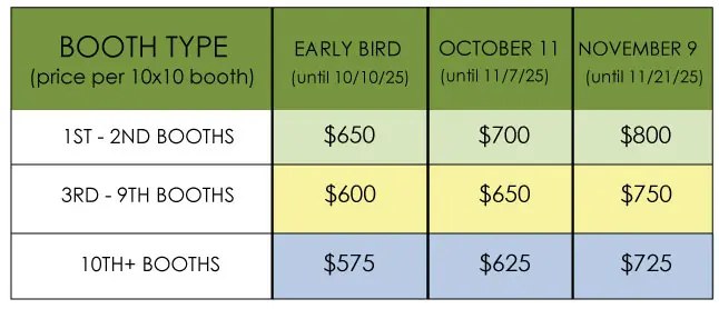 Booth-Type-Pricing